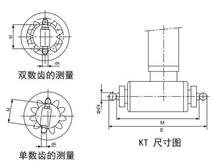 內(nèi)齒量儀001.jpg