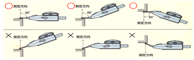 PEACOCK杠桿表