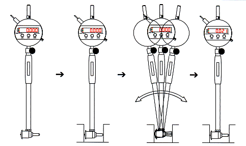 PDN-CC使用案例.gif