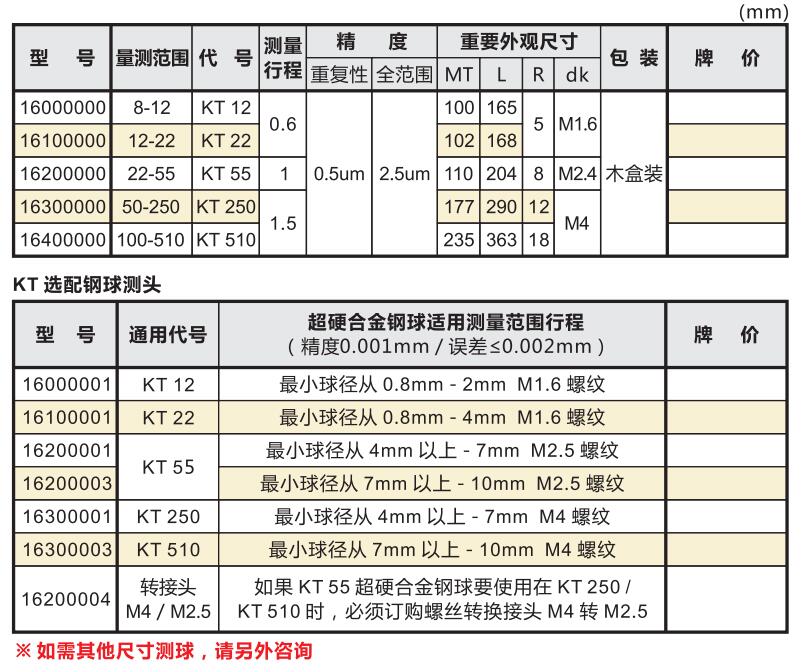 產(chǎn)品型號及參數(shù)表.jpg