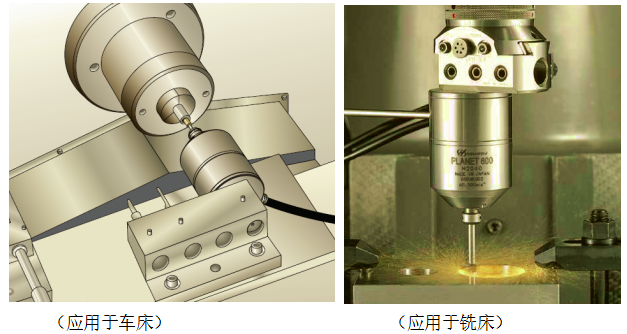 應(yīng)用于車床、銑床.png