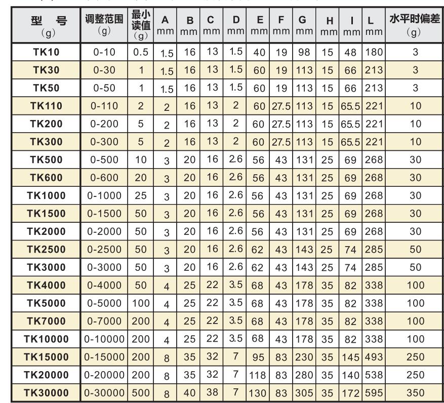 日本中村拉力棒