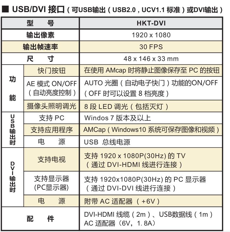 內(nèi)窺鏡接口.jpg