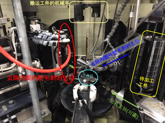 汽車(chē)變速器內(nèi)圈去毛刺.jpg