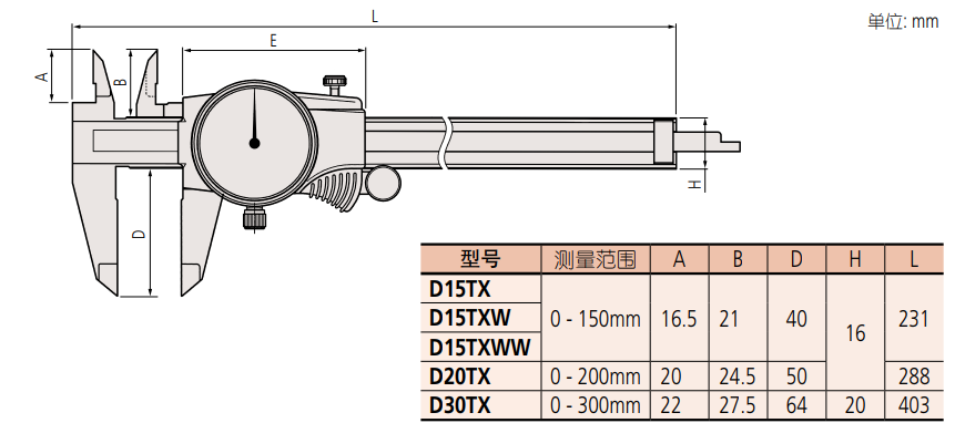 三豐帶表卡尺產品尺寸.png