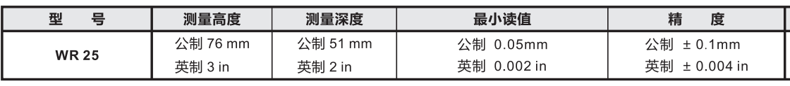 電子高度計產品參數(shù).png