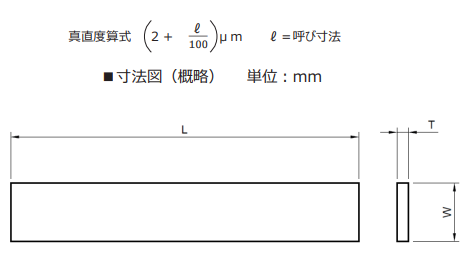 RSK鋼制I型直規(guī)檢測.png