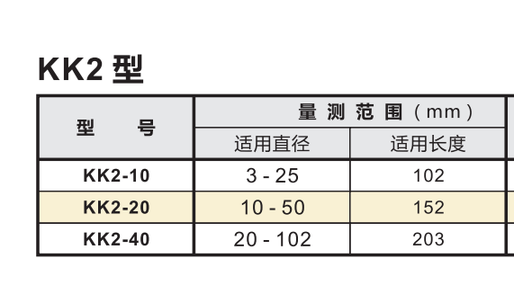 KK2-20電動(dòng)同心度儀.png