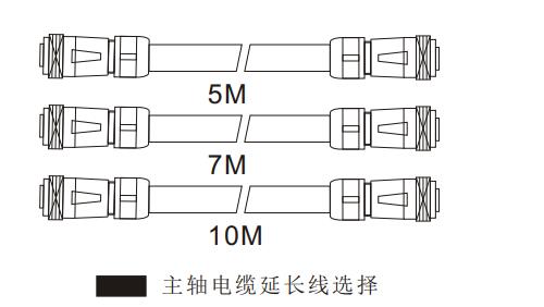 主軸電纜線(xiàn).jpg