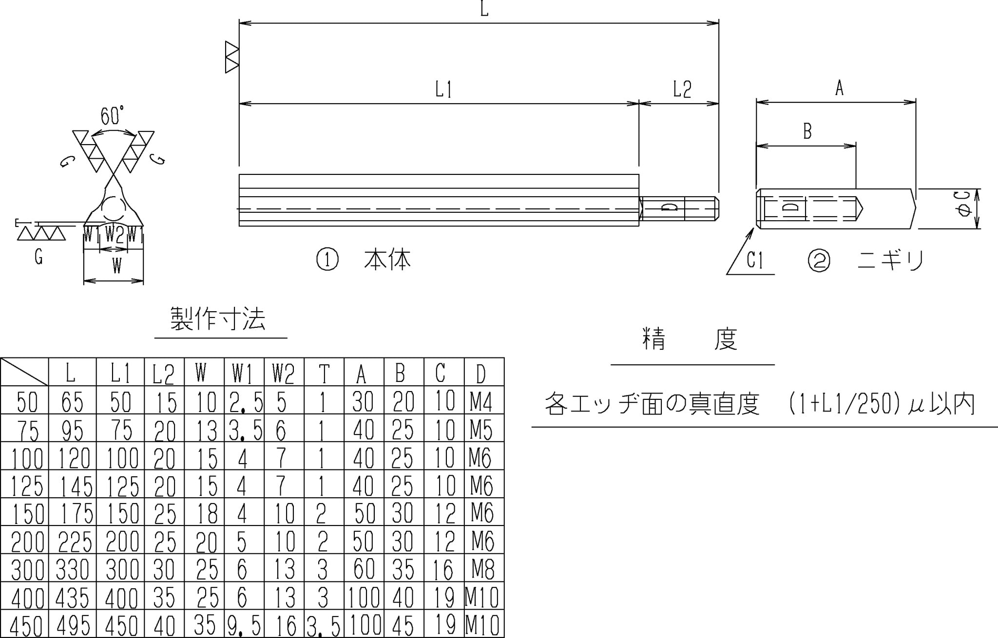 RSK三角型檢查用直定規(guī)產(chǎn)品示意圖.jpg