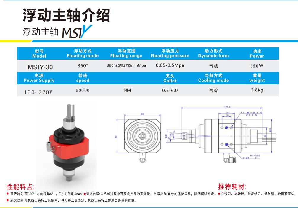 MSIY-30浮動電主軸.jpg