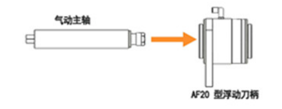 AF20浮動(dòng)主軸刀柄.png